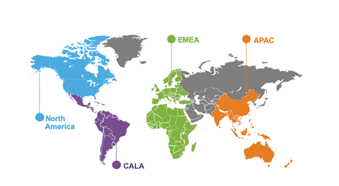 EL Global Operations