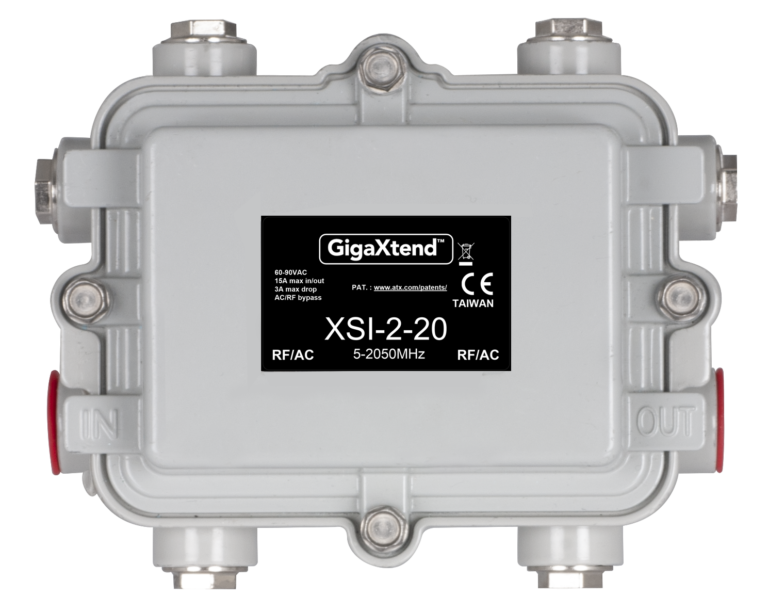 2GHz GigaXtend Hardline Passives