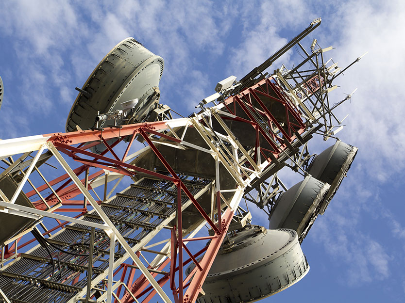 Telecom Market